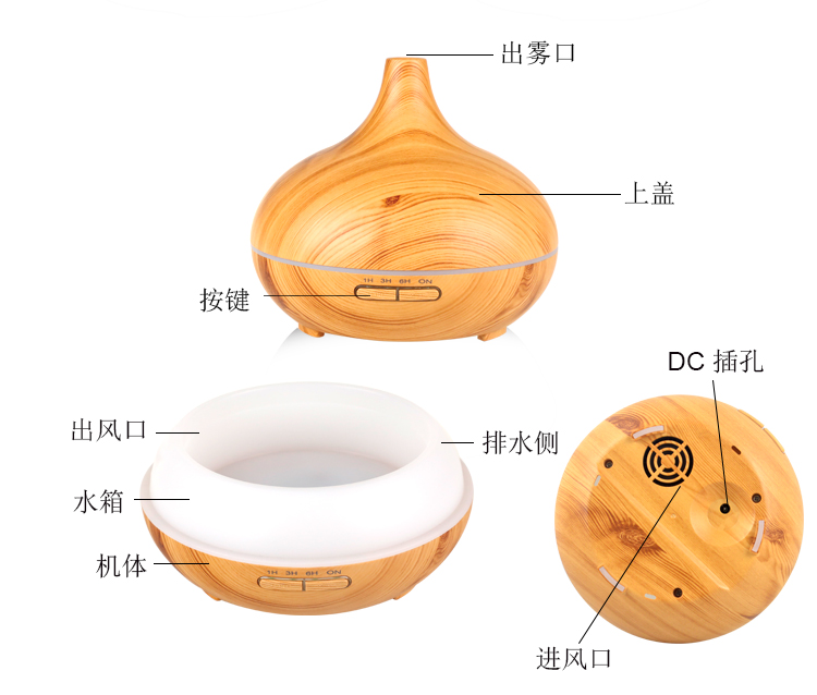 加濕器放在哪里