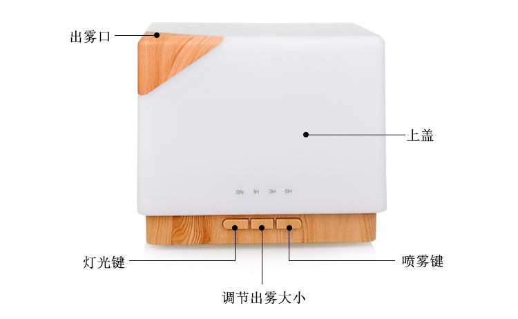 香熏機日文