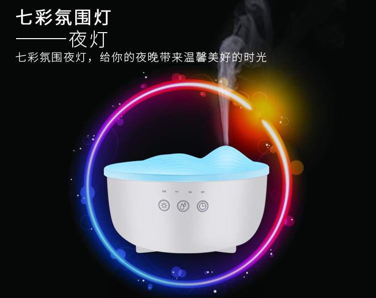 電極式加濕器