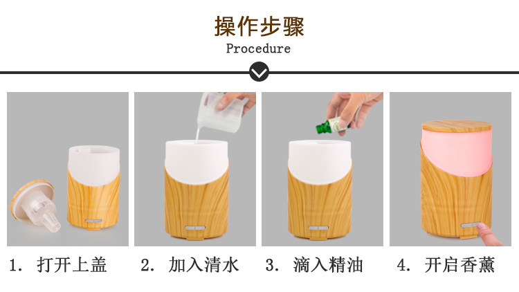 加濕器品牌排行榜