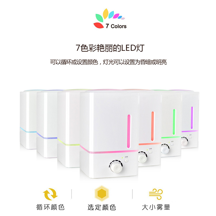 工業(yè)級加濕器