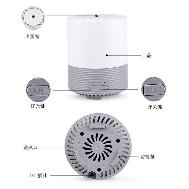 加濕器的使用方法