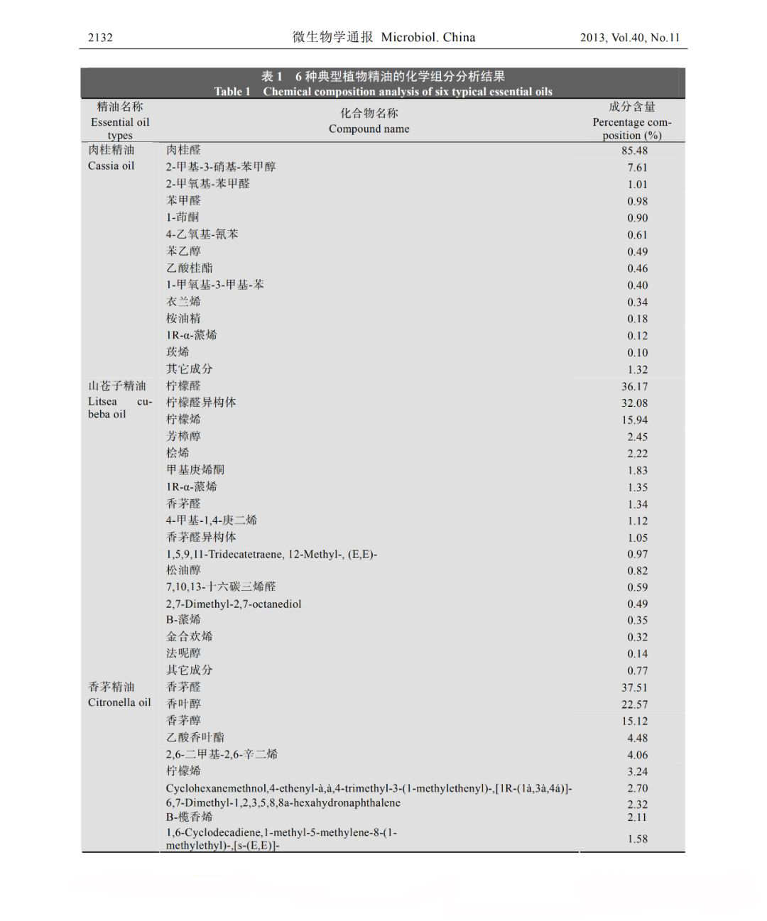 香薰機(jī)oem