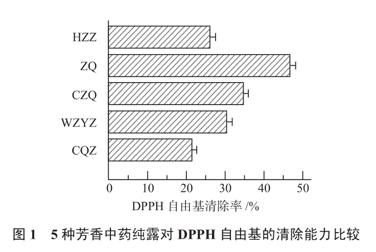 香薰機那個品牌好