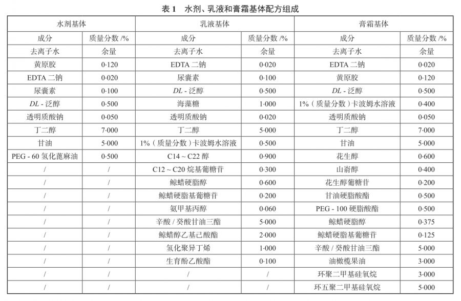 香薰機排行