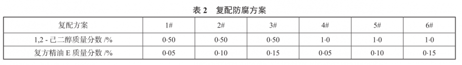 香薰機的作用