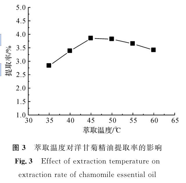 香薰機(jī)多少錢