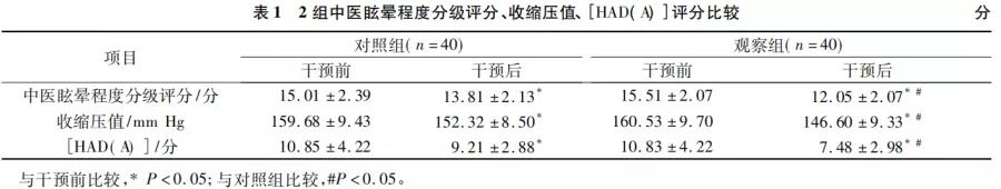 香薰機(jī)一般多少