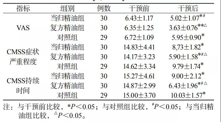 香薰機哪個品牌好