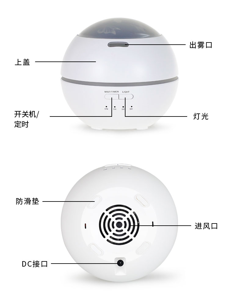 香熏機(jī)耗電嗎