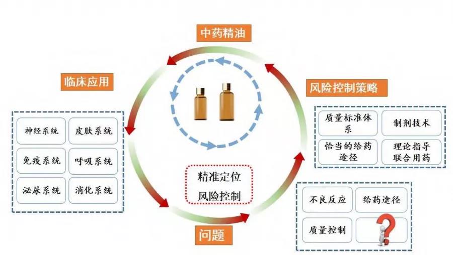 香薰機(jī)大概多少錢