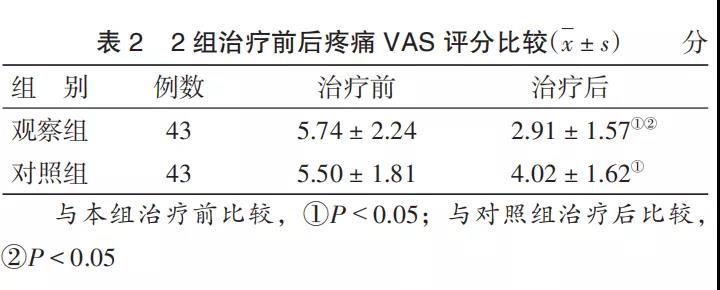 國內(nèi)十大精油品牌